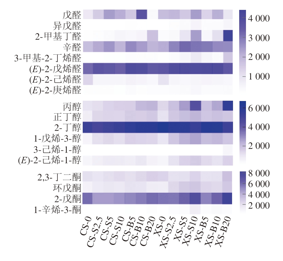 pagenumber_ebook=80,pagenumber_book=58