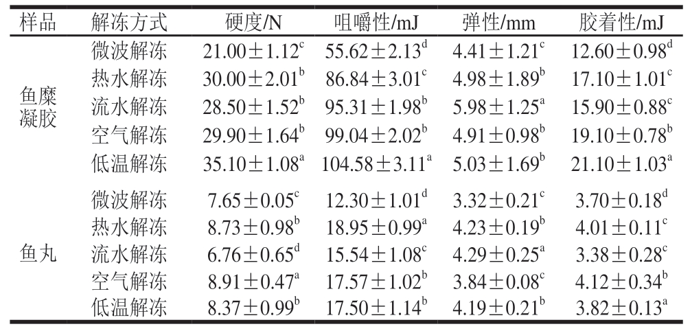 pagenumber_ebook=93,pagenumber_book=71