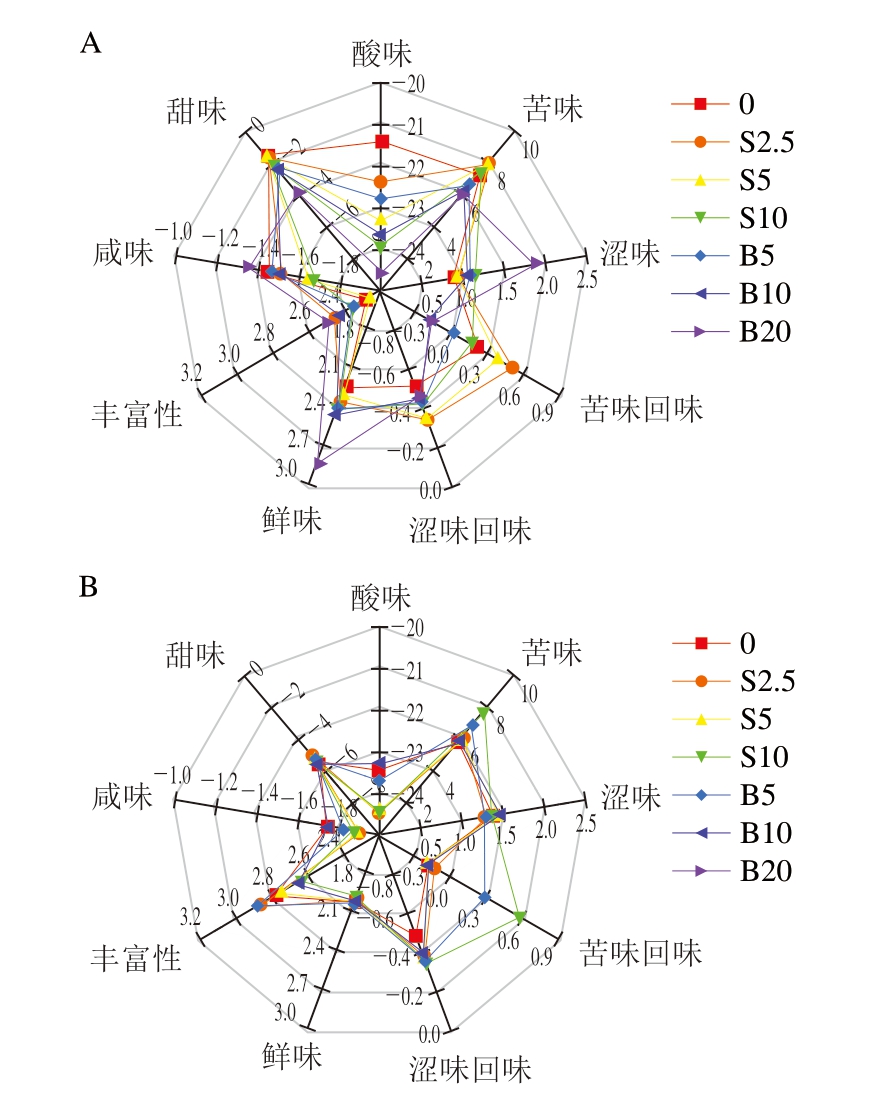 pagenumber_ebook=79,pagenumber_book=57