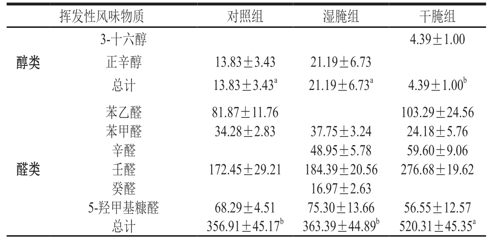 pagenumber_ebook=68,pagenumber_book=46