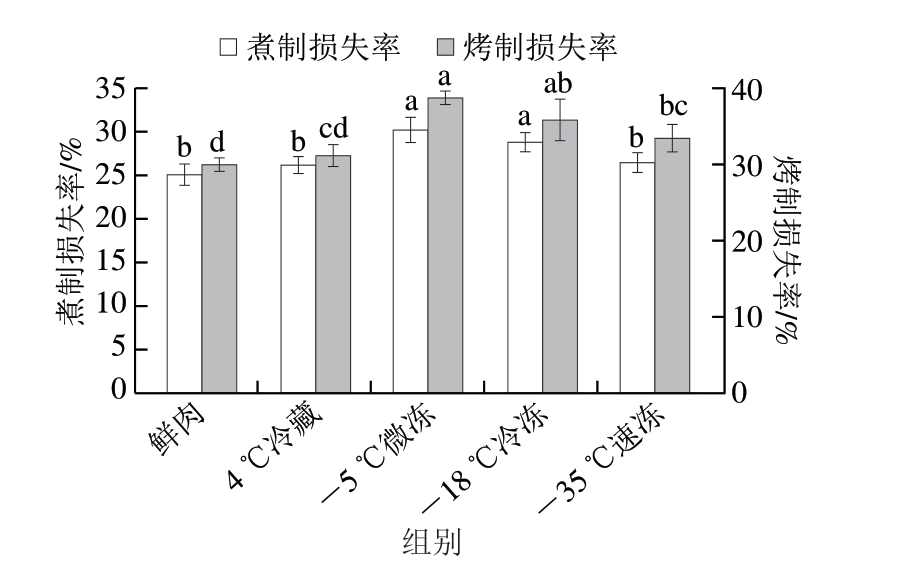 pagenumber_ebook=73,pagenumber_book=51