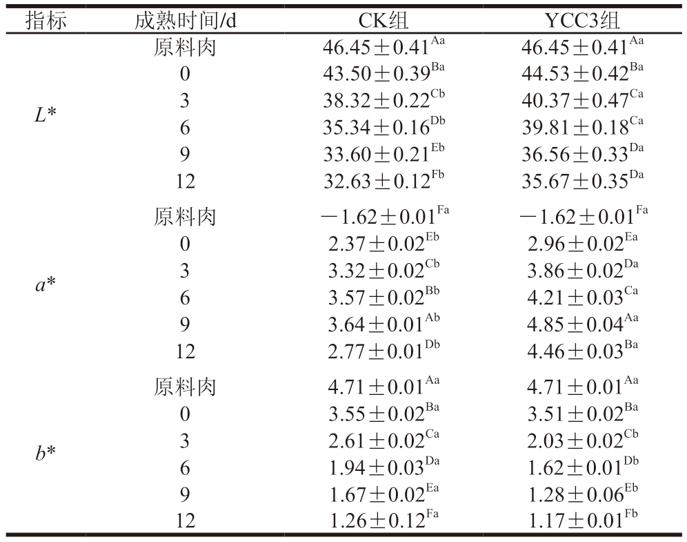pagenumber_ebook=60,pagenumber_book=38