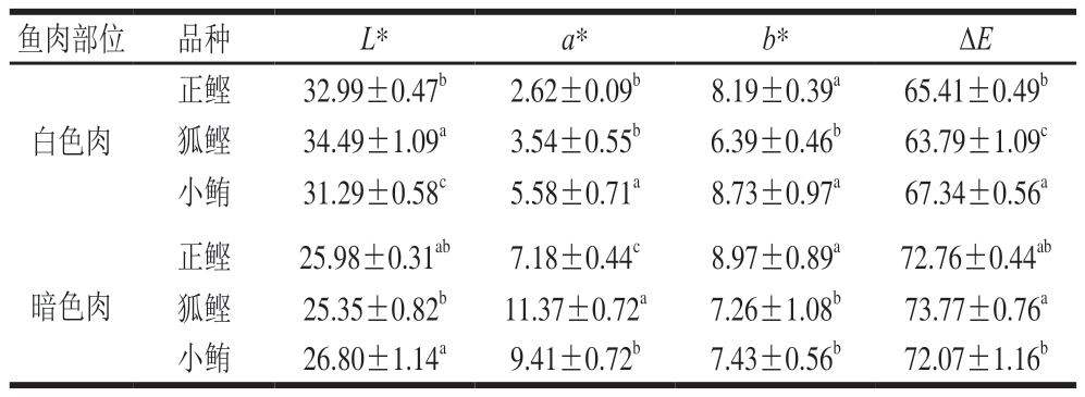 pagenumber_ebook=36,pagenumber_book=14