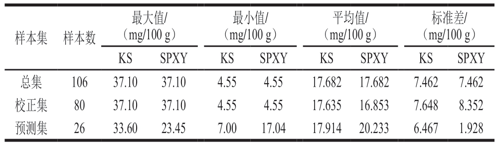 pagenumber_ebook=27,pagenumber_book=5