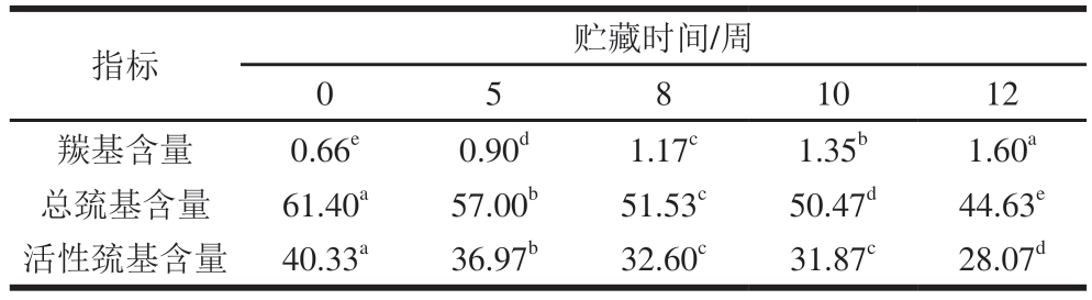 pagenumber_ebook=66,pagenumber_book=44