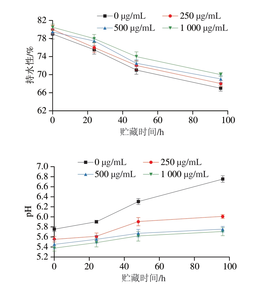 pagenumber_ebook=52,pagenumber_book=30