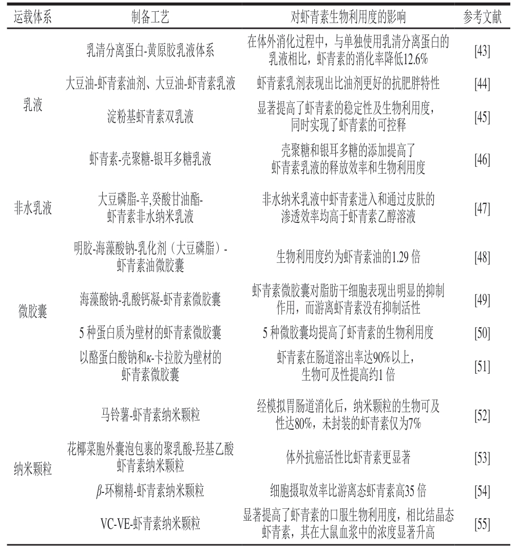 pagenumber_ebook=98,pagenumber_book=76