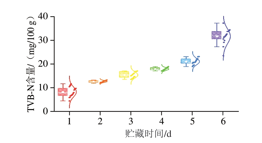 pagenumber_ebook=26,pagenumber_book=4