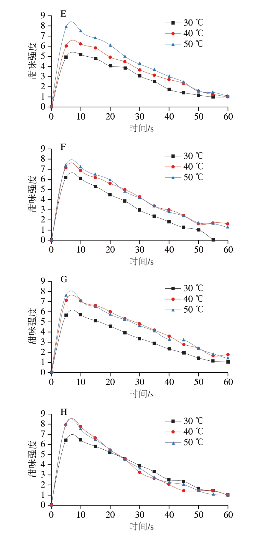 pagenumber_ebook=50,pagenumber_book=28