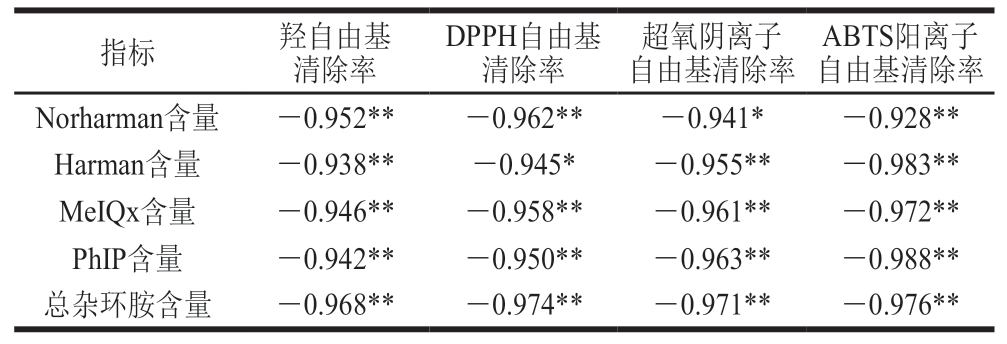 pagenumber_ebook=43,pagenumber_book=21
