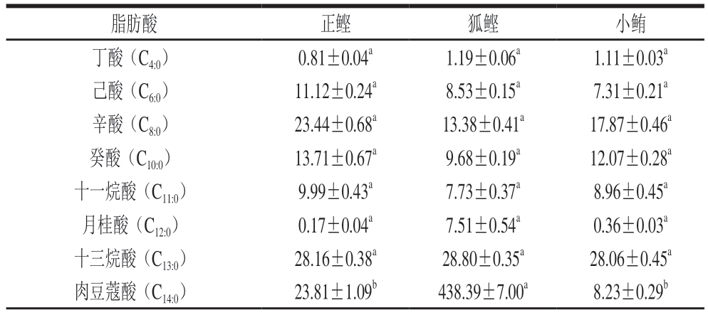 pagenumber_ebook=34,pagenumber_book=12