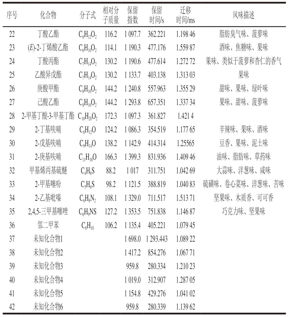 pagenumber_ebook=81,pagenumber_book=59
