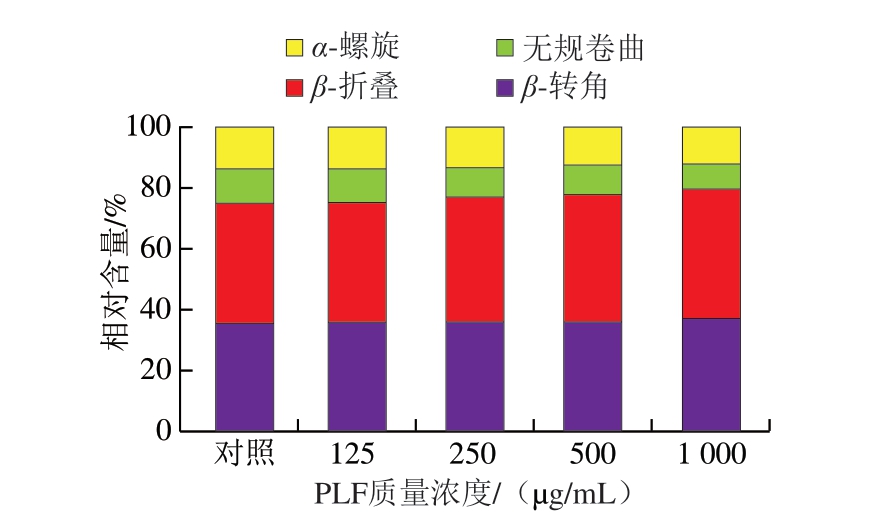 pagenumber_ebook=54,pagenumber_book=32