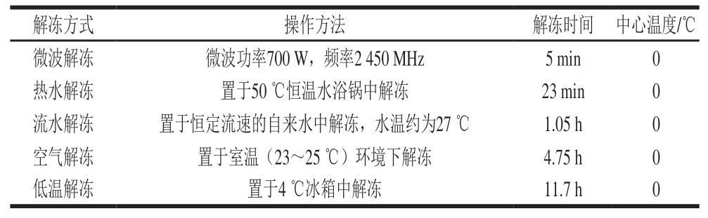 pagenumber_ebook=91,pagenumber_book=69