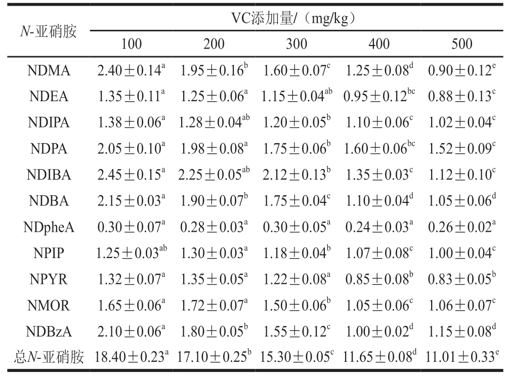 pagenumber_ebook=43,pagenumber_book=21
