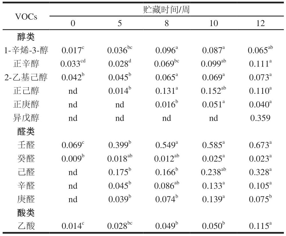 pagenumber_ebook=65,pagenumber_book=43