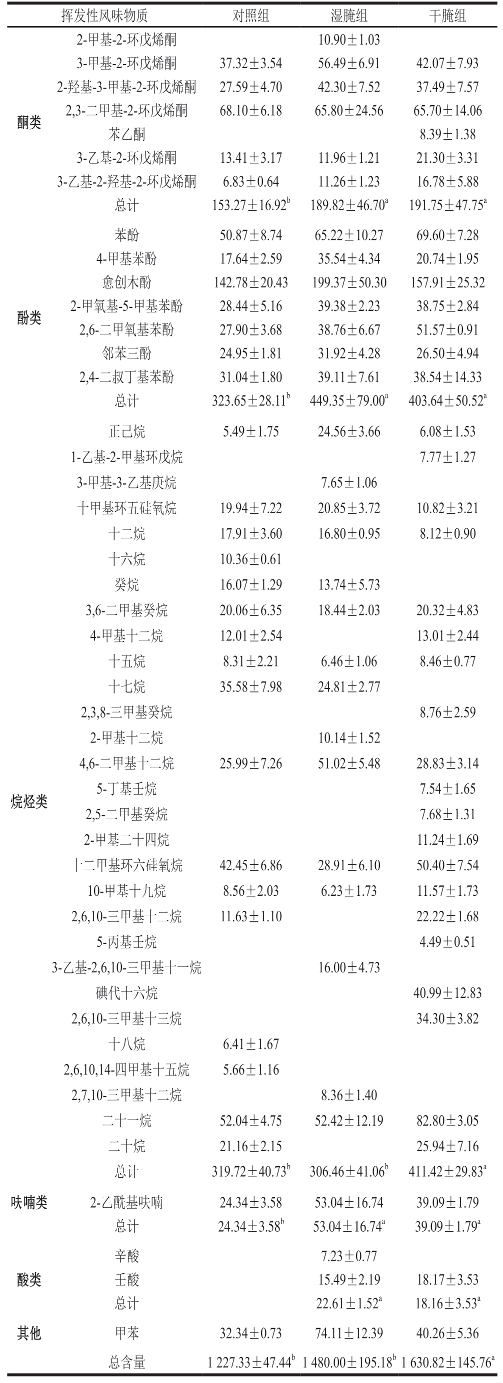 pagenumber_ebook=69,pagenumber_book=47