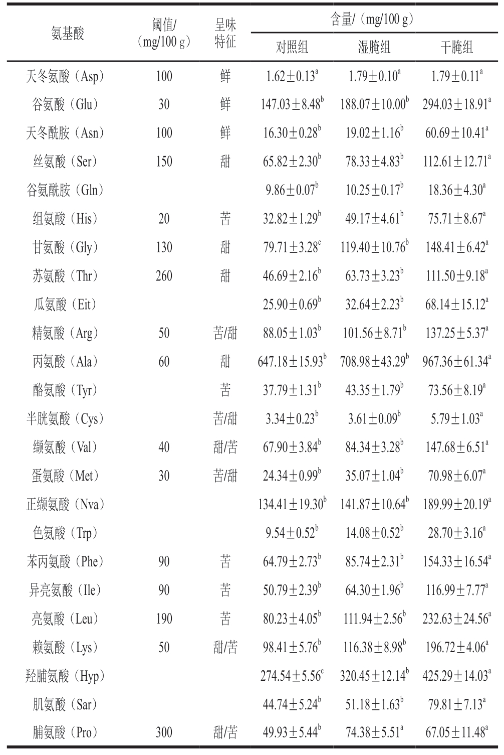 pagenumber_ebook=68,pagenumber_book=46