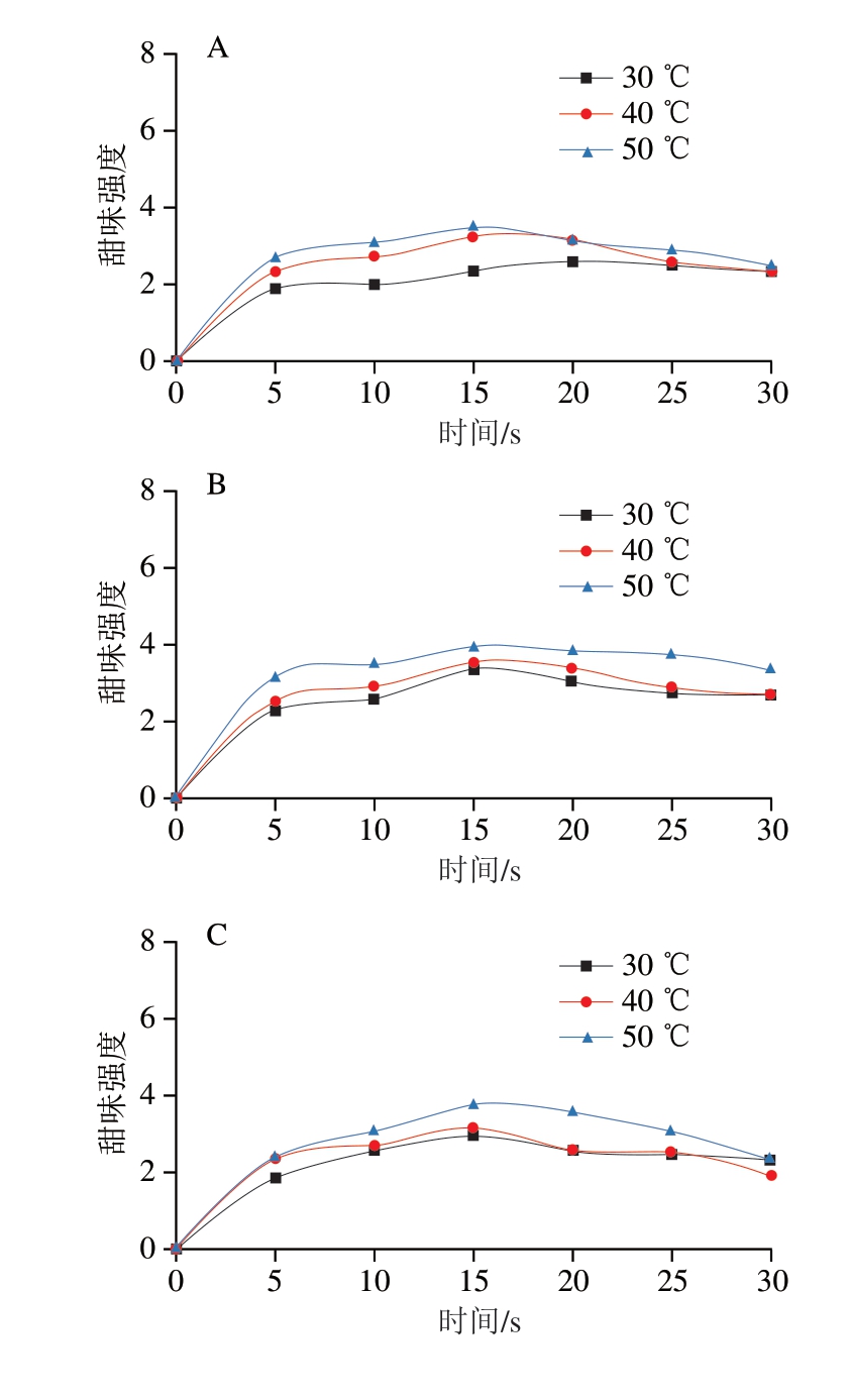 pagenumber_ebook=52,pagenumber_book=30