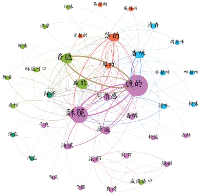 pagenumber_ebook=66,pagenumber_book=44