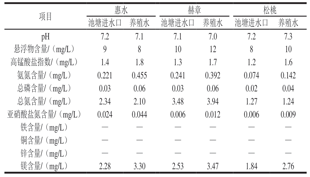 pagenumber_ebook=59,pagenumber_book=37