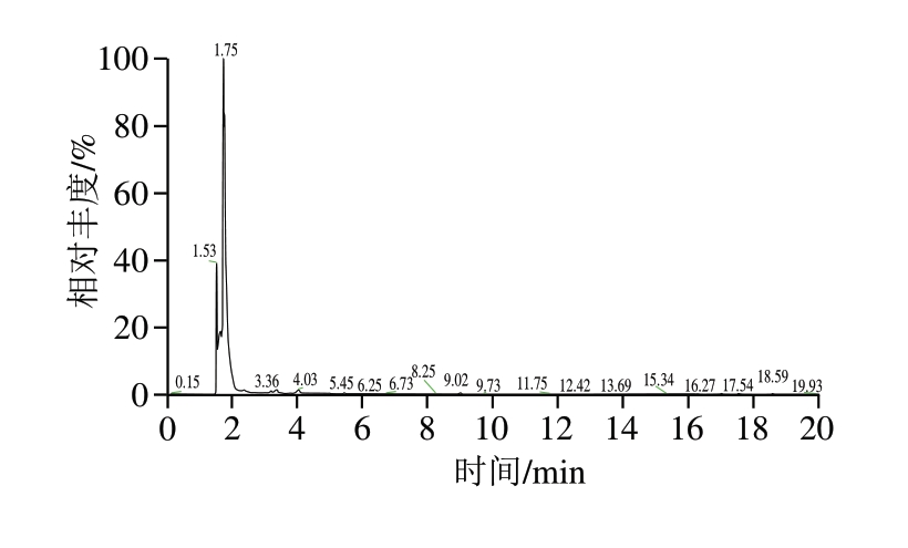 pagenumber_ebook=58,pagenumber_book=36