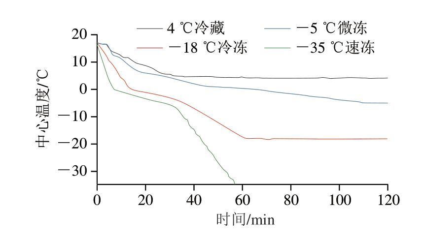 pagenumber_ebook=73,pagenumber_book=51