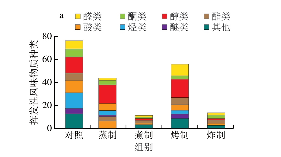 pagenumber_ebook=75,pagenumber_book=53