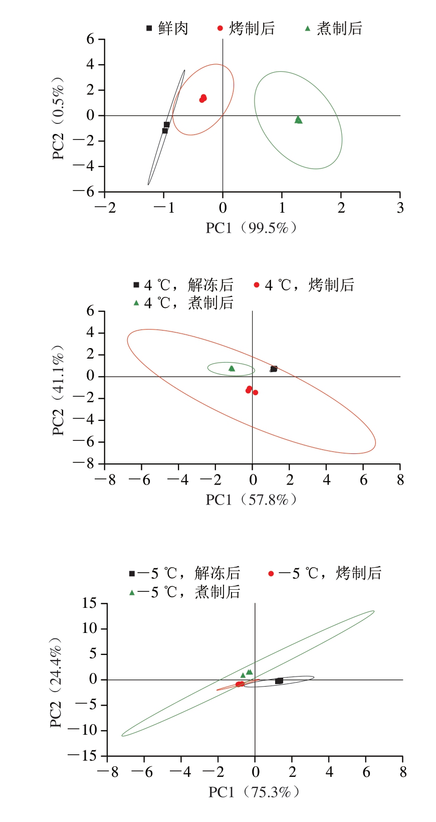 pagenumber_ebook=75,pagenumber_book=53
