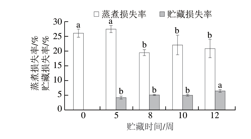 pagenumber_ebook=65,pagenumber_book=43