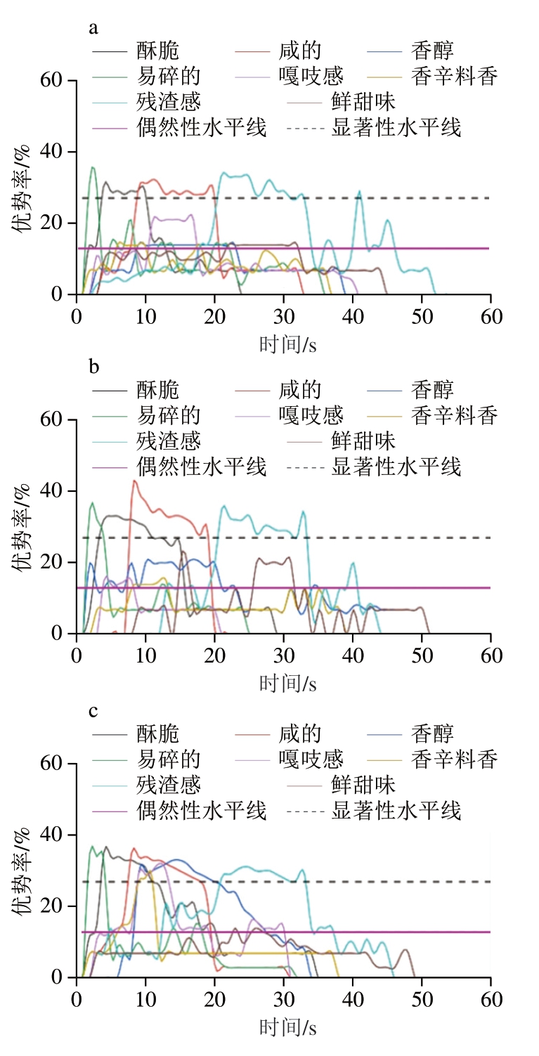 pagenumber_ebook=68,pagenumber_book=46