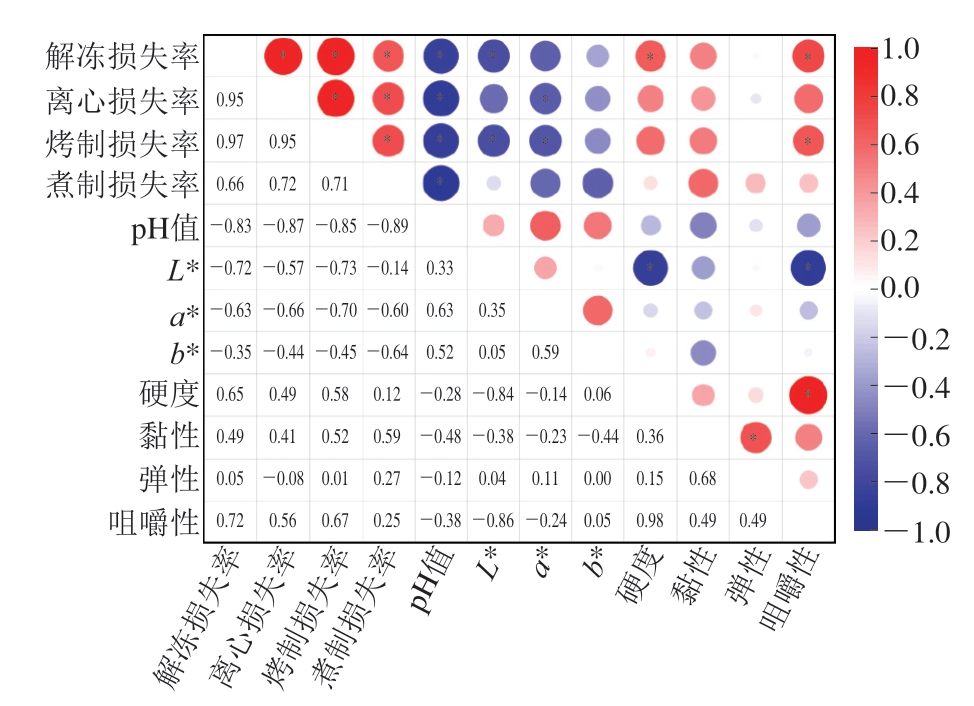 pagenumber_ebook=77,pagenumber_book=55