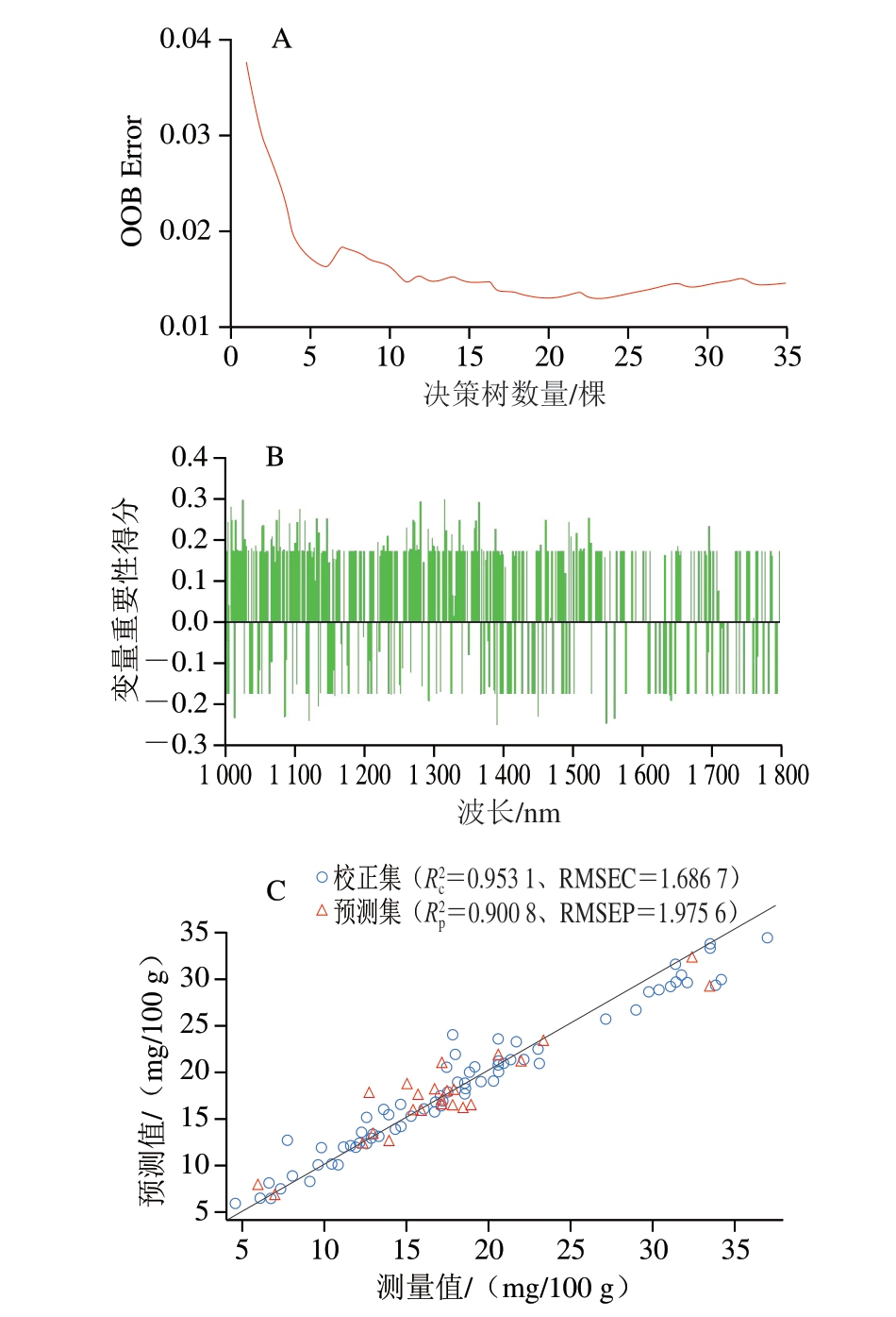 pagenumber_ebook=27,pagenumber_book=5