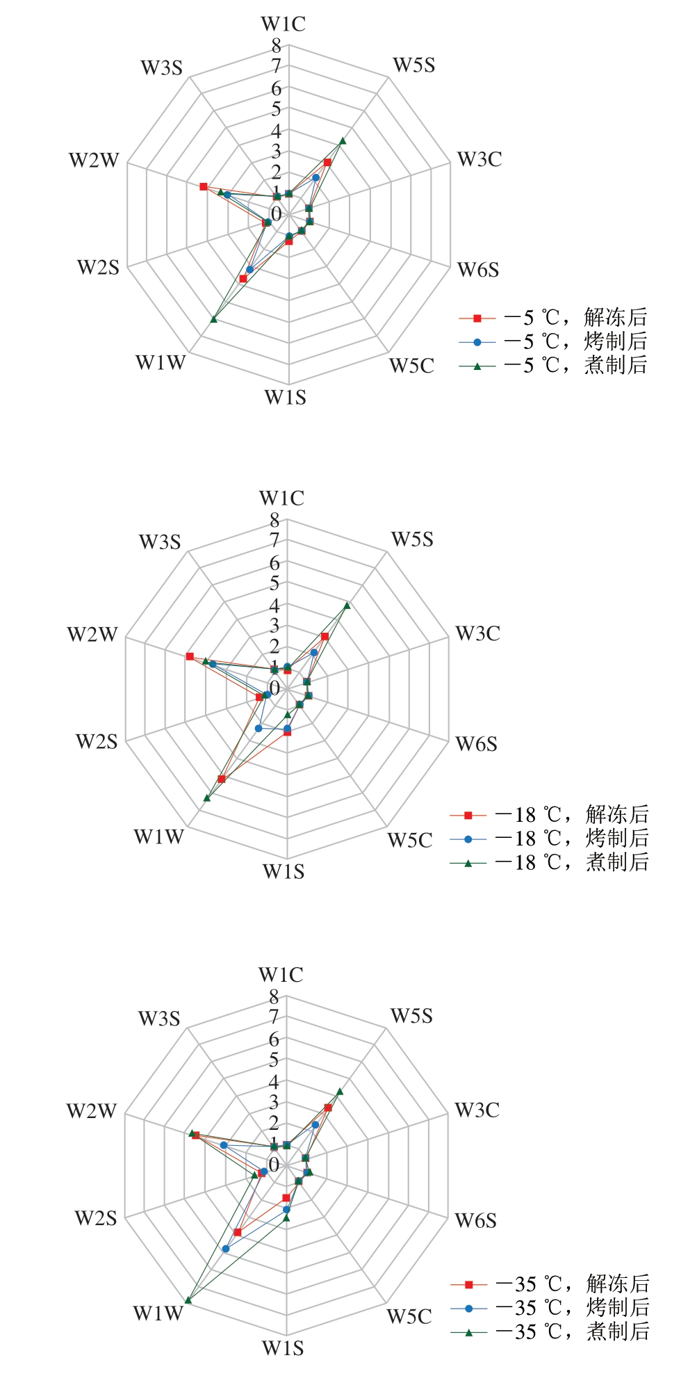pagenumber_ebook=75,pagenumber_book=53