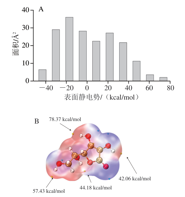 pagenumber_ebook=44,pagenumber_book=22