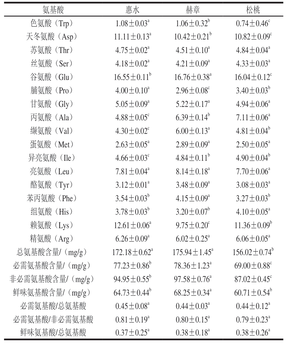 pagenumber_ebook=59,pagenumber_book=37