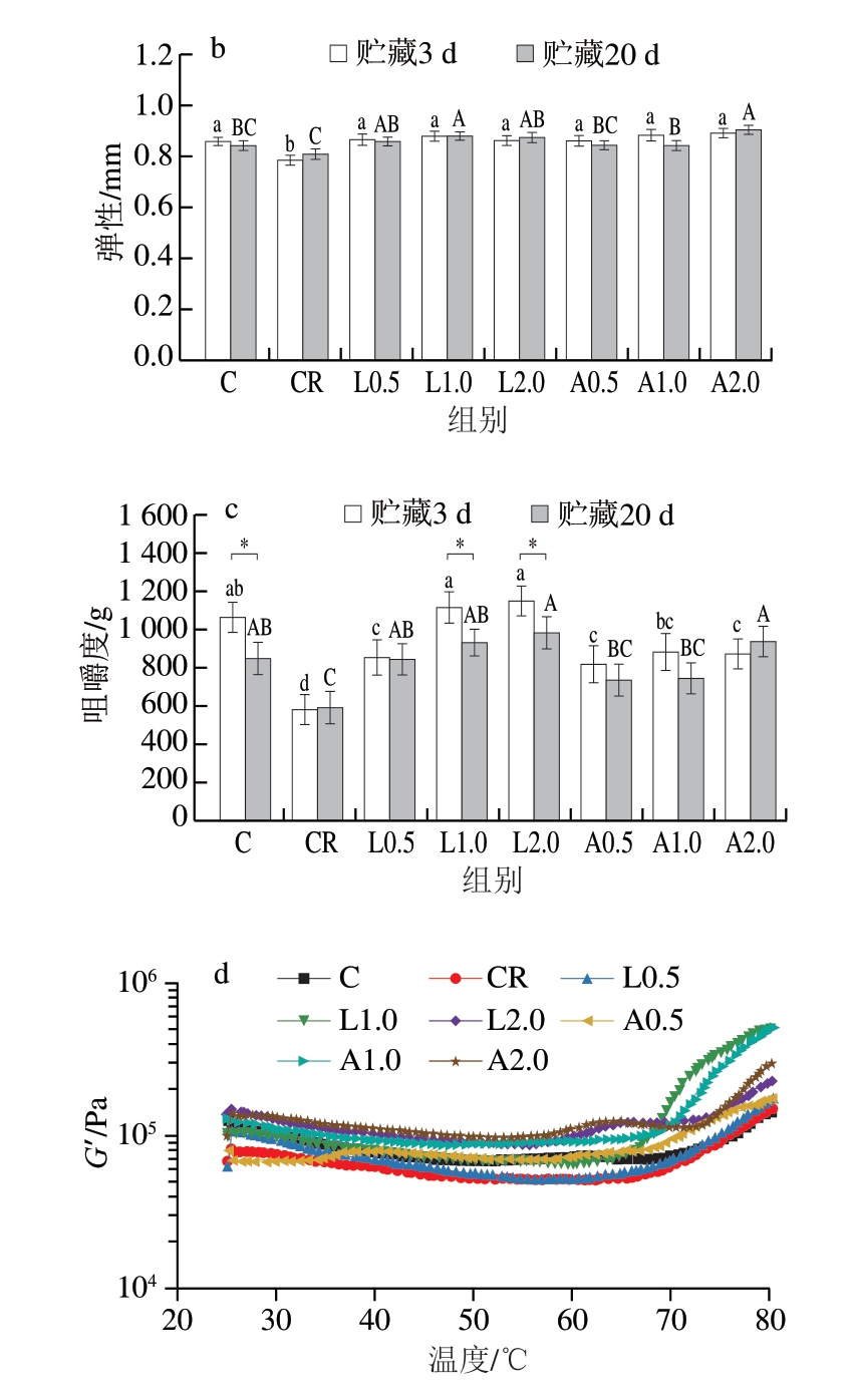 pagenumber_ebook=77,pagenumber_book=55