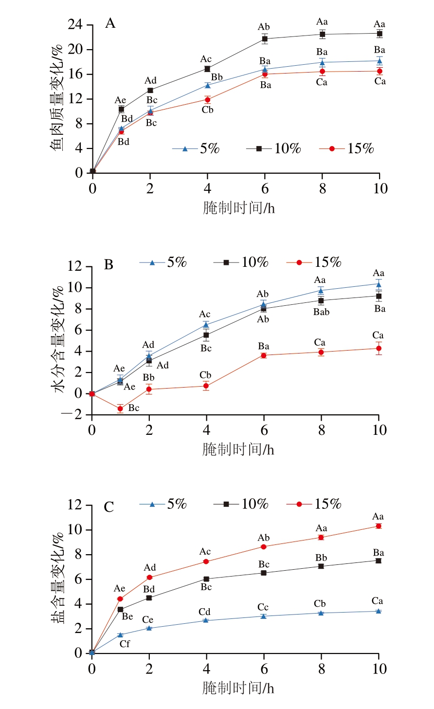 pagenumber_ebook=52,pagenumber_book=30