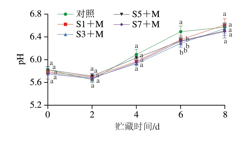 pagenumber_ebook=83,pagenumber_book=61