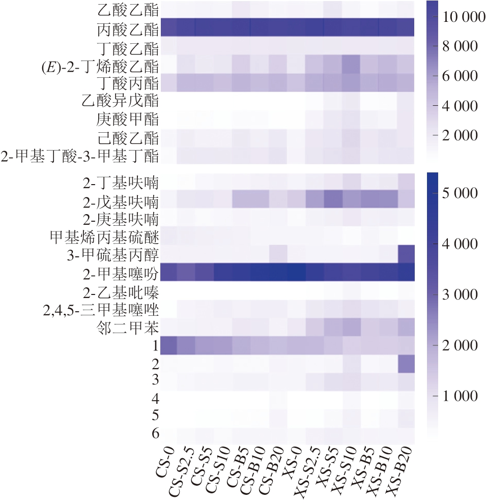pagenumber_ebook=80,pagenumber_book=58