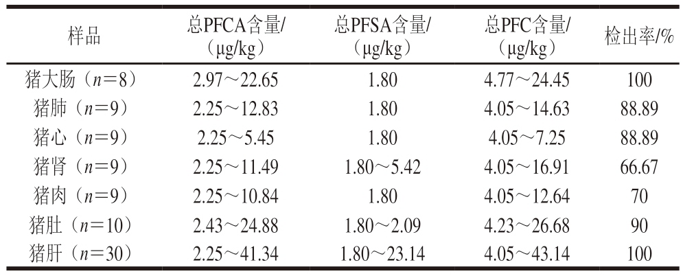 pagenumber_ebook=87,pagenumber_book=65
