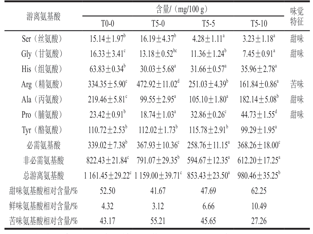 pagenumber_ebook=35,pagenumber_book=13