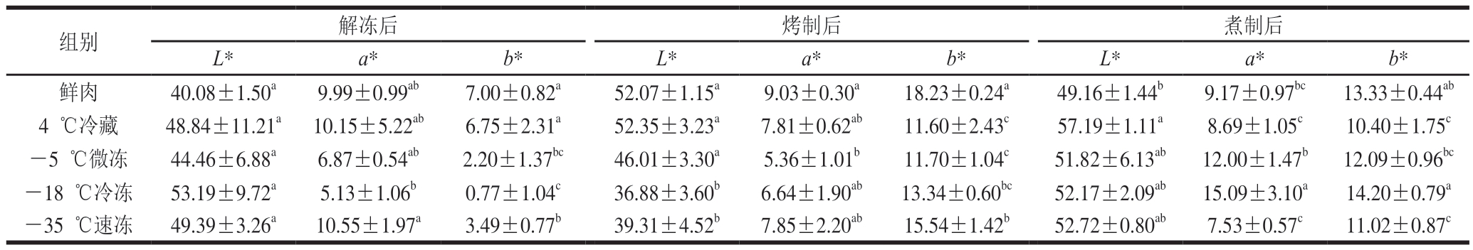 pagenumber_ebook=74,pagenumber_book=52