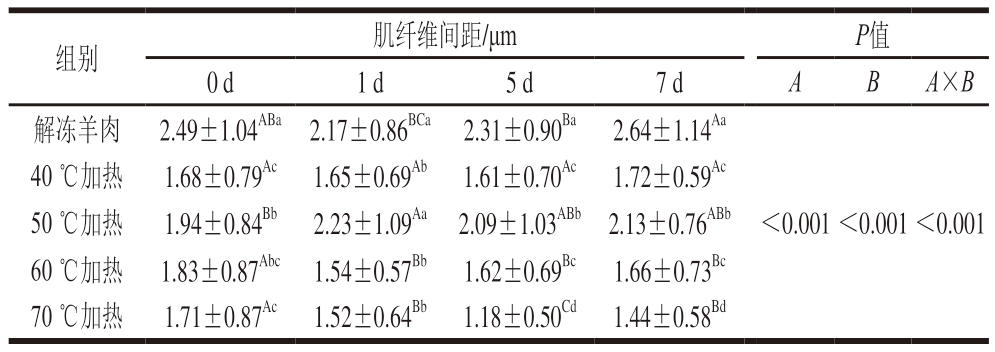 pagenumber_ebook=34,pagenumber_book=12