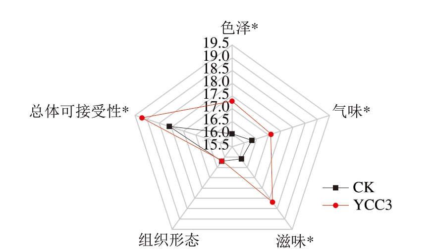 pagenumber_ebook=63,pagenumber_book=41