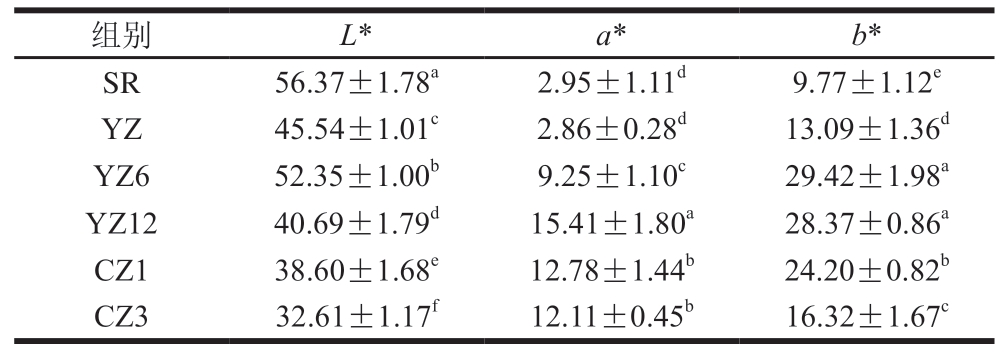 pagenumber_ebook=99,pagenumber_book=77