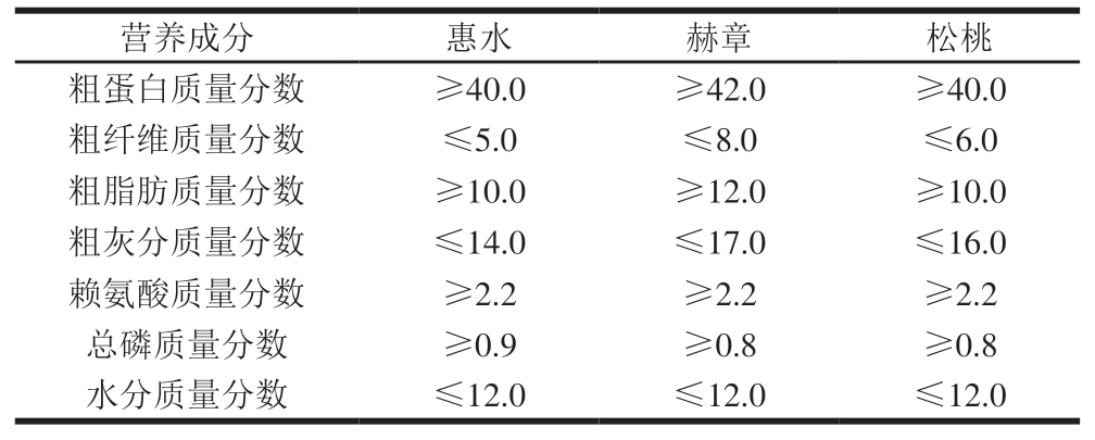 pagenumber_ebook=58,pagenumber_book=36