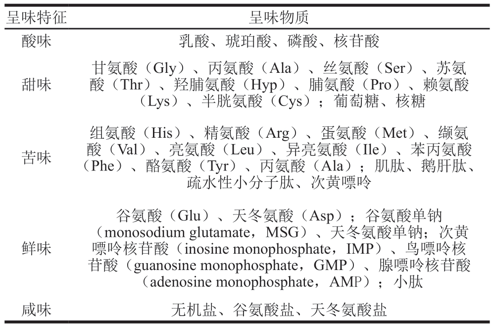 pagenumber_ebook=97,pagenumber_book=75