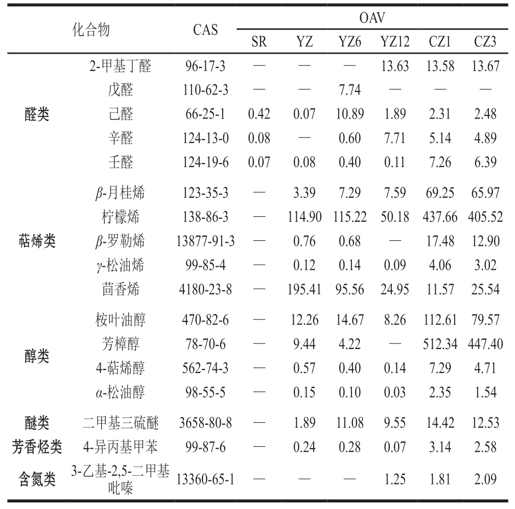 pagenumber_ebook=103,pagenumber_book=81