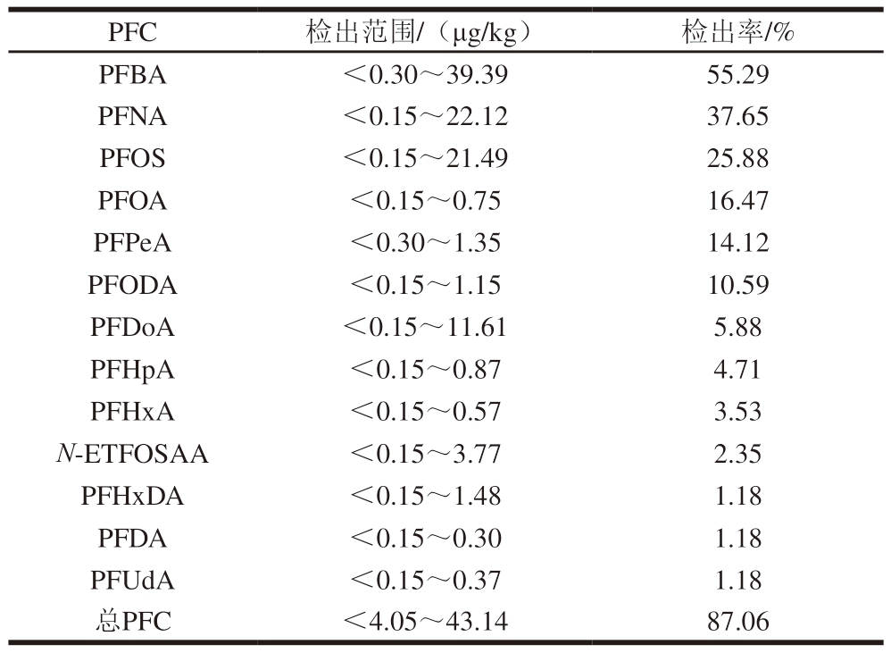 pagenumber_ebook=87,pagenumber_book=65